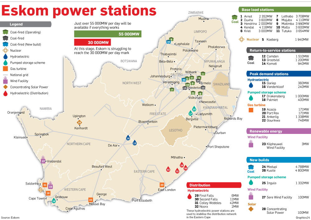 wpid-eskom-power-generation-cp – Radio Free South Africa